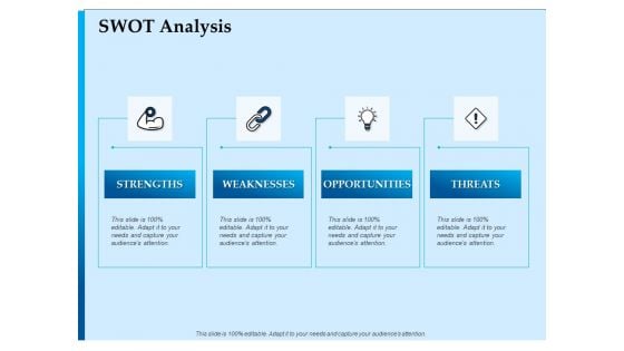 Corporate Fundraising Ideas And Strategies SWOT Analysis Ppt Professional PDF Corporate Fundraising Ideas And Strategies SWOT Analysis Ppt Professional PDF