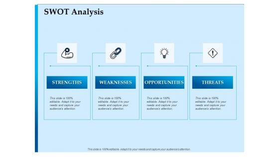 Corporate Fundraising Ideas And Strategies SWOT Analysis Ppt Professional PDF