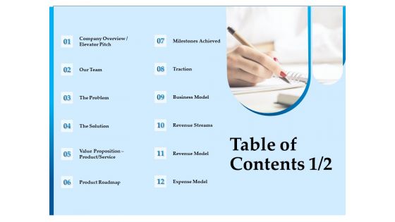 Corporate Fundraising Ideas And Strategies Table Of Contents Revenue Ppt Model Objects PDF