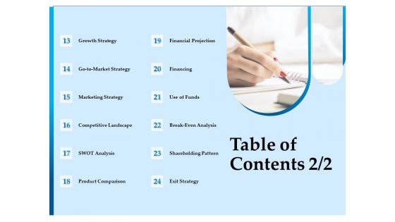 Corporate Fundraising Ideas And Strategies Table Of Contents Strategy Ppt Infographics Objects PDF