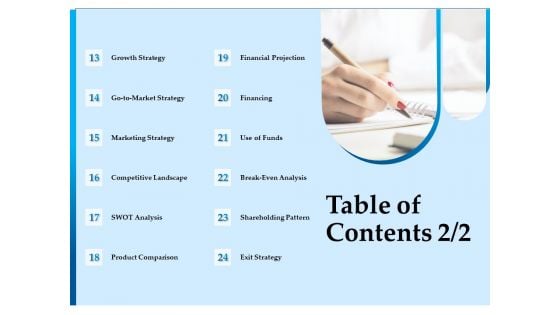 Corporate Fundraising Ideas And Strategies Table Of Contents Strategy Ppt Infographics Objects PDF