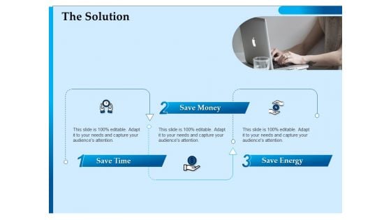 Corporate Fundraising Ideas And Strategies The Solution Ppt File Graphics PDF Corporate Fundraising Ideas And Strategies The Solution Ppt File Graphics PDF