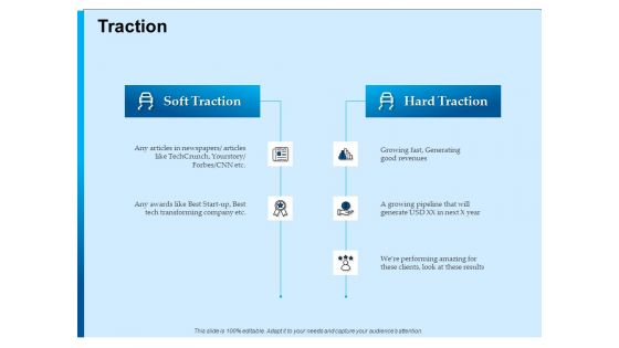 Corporate Fundraising Ideas And Strategies Traction Ppt Professional Graphics Pictures PDF