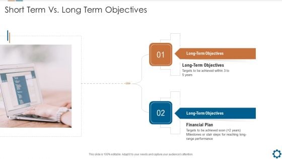 Corporate Goals And Strategic Position Summary Short Term Vs Long Term Objectives Ppt Show Ideas PDF