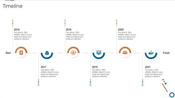 Corporate Goals And Strategic Position Summary Timeline Ppt Summary Demonstration PDF