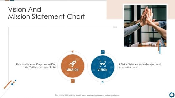 Corporate Goals And Strategic Position Summary Vision And Mission Statement Chart Ppt Icon Layout Ideas PDF