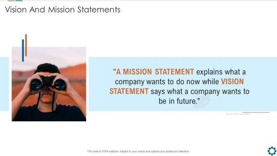 Corporate Goals And Strategic Position Summary Vision And Mission Statements Ppt Layouts Graphics Pictures PDF