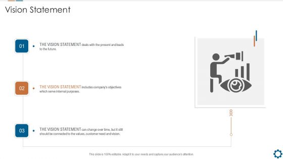 Corporate Goals And Strategic Position Summary Vision Statement Ppt Infographic Template Guidelines PDF Corporate Goals And Strategic Position Summary Vision Statement Ppt Infographic Template Guidelines PDF