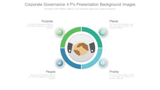 Corporate Governance 4 Ps Presentation Background Images