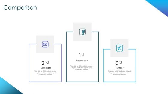 Corporate Governance Best Practices Comparison Template PDF Corporate Governance Best Practices Comparison Template PDF