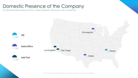 Corporate Governance Best Practices Domestic Presence Of The Company Infographics PDF