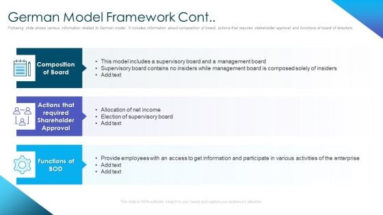 Corporate Governance Best Practices German Model Framework Cont Mockup PDF