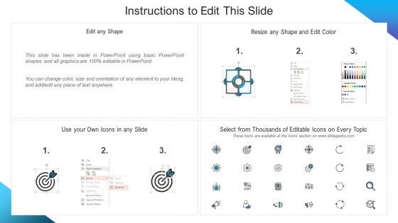 Corporate Governance Best Practices Icons Slide Ideas PDF