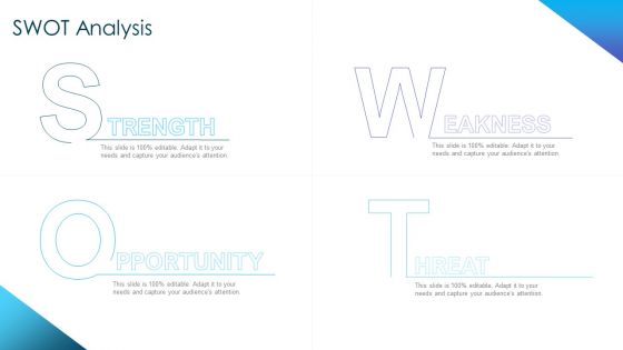 Corporate Governance Best Practices SWOT Analysis Elements PDF