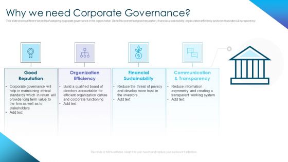 Corporate Governance Best Practices Why We Need Corporate Governance Summary PDF