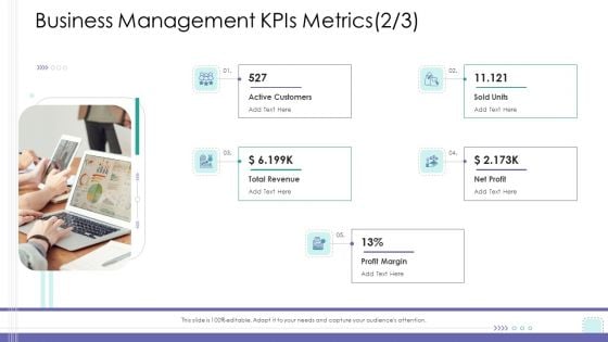 Corporate Governance Business Management Kpis Metrics Gride Slides PDF