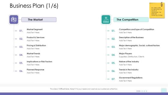 Corporate Governance Business Plan Market Structure PDF