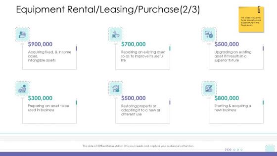 Corporate Governance Equipment Rental Leasing Purchase Gride Brochure PDF