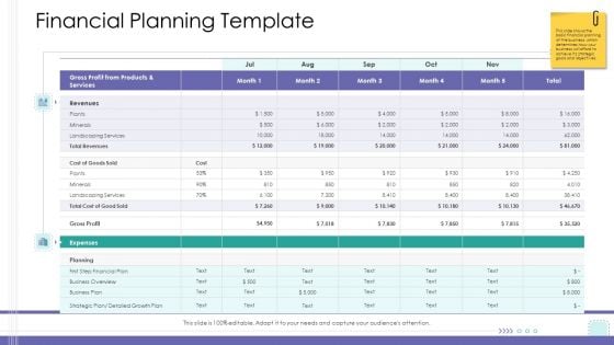 Corporate Governance Financial Planning Template Mockup PDF Corporate Governance Financial Planning Template Mockup PDF