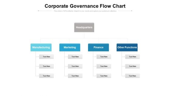 Corporate Governance Flow Chart Ppt PowerPoint Presentation Show Diagrams Corporate Governance Flow Chart Ppt PowerPoint Presentation Show Diagrams
