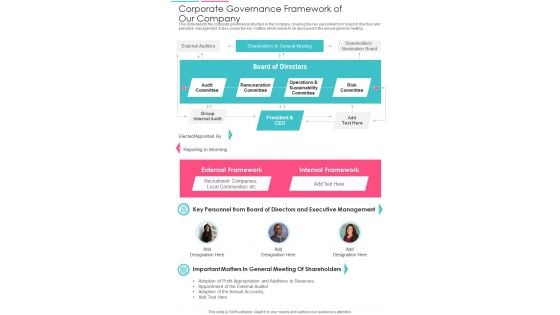 Corporate Governance Framework Of Our Company One Pager Documents Corporate Governance Framework Of Our Company One Pager Documents