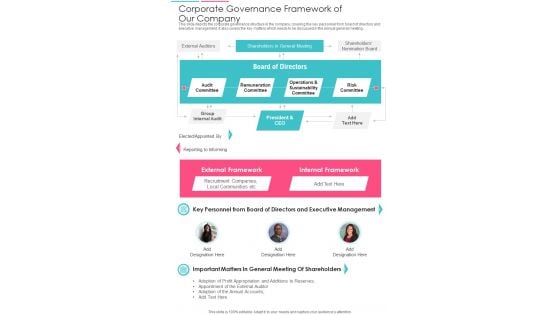 Corporate Governance Framework Of Our Company One Pager Documents