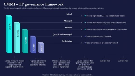 Corporate Governance Of ICT Cmmi IT Governance Framework Clipart PDF Corporate Governance Of ICT Cmmi IT Governance Framework Clipart PDF