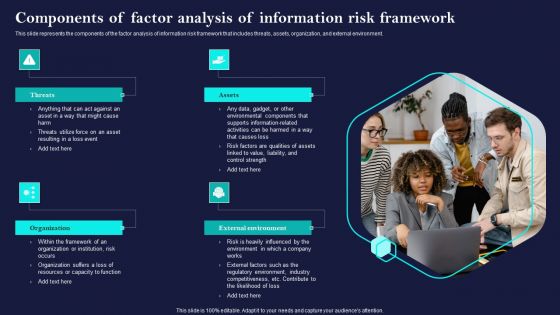 Corporate Governance Of ICT Components Of Factor Analysis Of Information Risk Framework Slides PDF