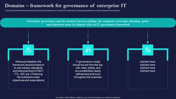 Corporate Governance Of ICT Domains Framework For Governance Of Enterprise IT Slides PDF Corporate Governance Of ICT Domains Framework For Governance Of Enterprise IT Slides PDF