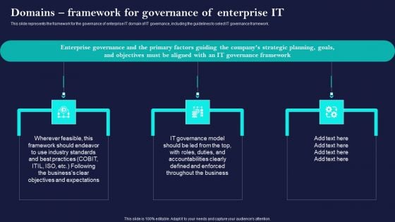 Corporate Governance Of ICT Domains Framework For Governance Of Enterprise IT Slides PDF