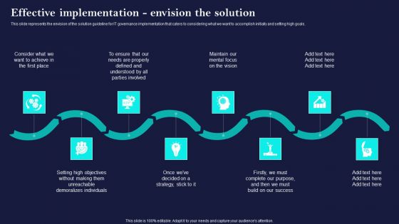 Corporate Governance Of ICT Effective Implementationenvision The Solution Slides PDF