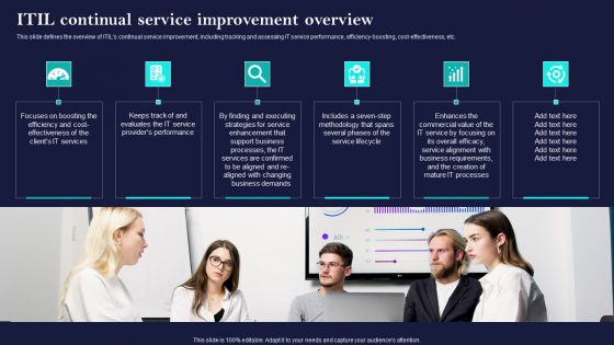 Corporate Governance Of ICT ITIL Continual Service Improvement Overview Demonstration PDF Corporate Governance Of ICT ITIL Continual Service Improvement Overview Demonstration PDF