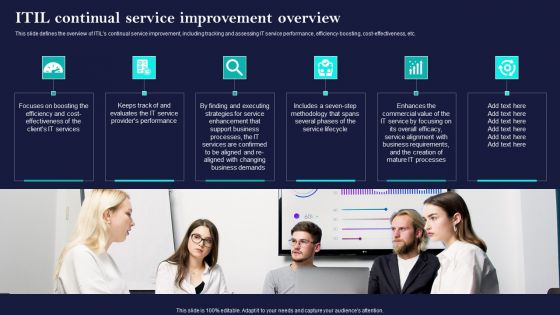 Corporate Governance Of ICT ITIL Continual Service Improvement Overview Demonstration PDF