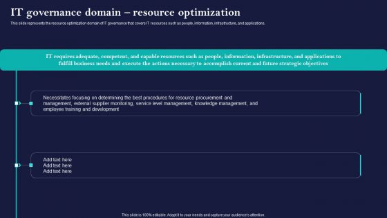 Corporate Governance Of ICT IT Governance Domain Resource Optimization Guidelines PDF