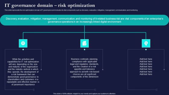 Corporate Governance Of ICT IT Governance Domain Risk Optimization Formats PDF Corporate Governance Of ICT IT Governance Domain Risk Optimization Formats PDF