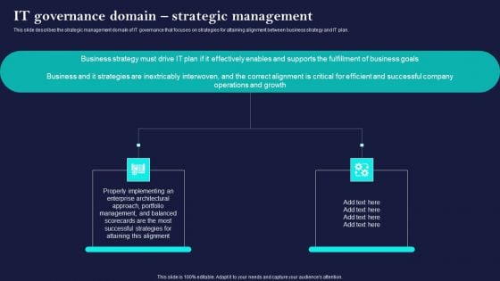 Corporate Governance Of ICT IT Governance Domain Strategic Management Information PDF