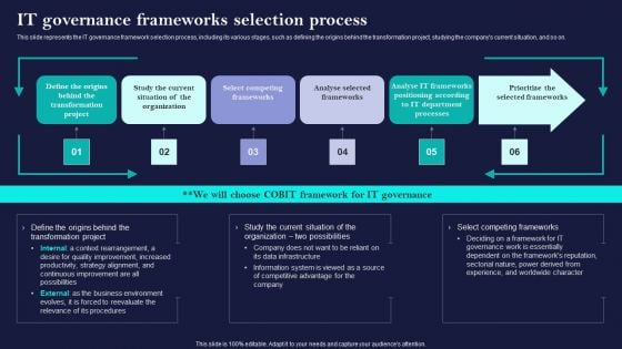 Corporate Governance Of ICT IT Governance Frameworks Selection Process Themes PDF