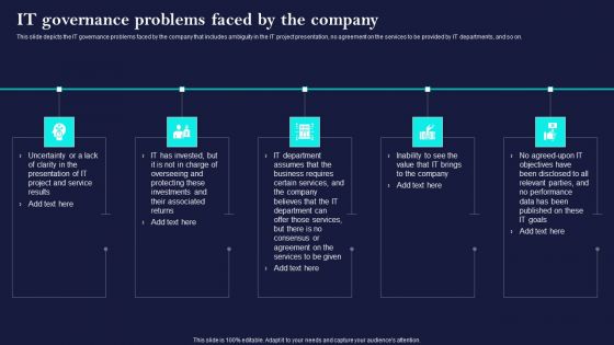 Corporate Governance Of ICT IT Governance Problems Faced By The Company Portrait PDF Corporate Governance Of ICT IT Governance Problems Faced By The Company Portrait PDF