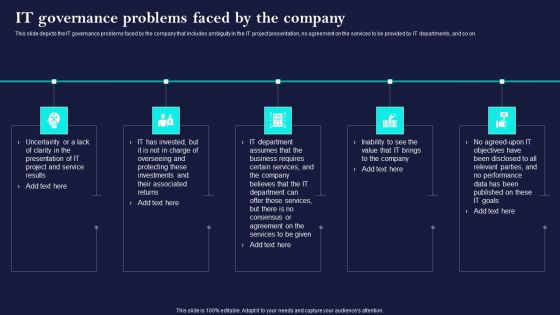 Corporate Governance Of ICT IT Governance Problems Faced By The Company Portrait PDF