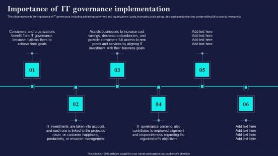 Corporate Governance Of ICT Importance Of IT Governance Implementation Designs PDF