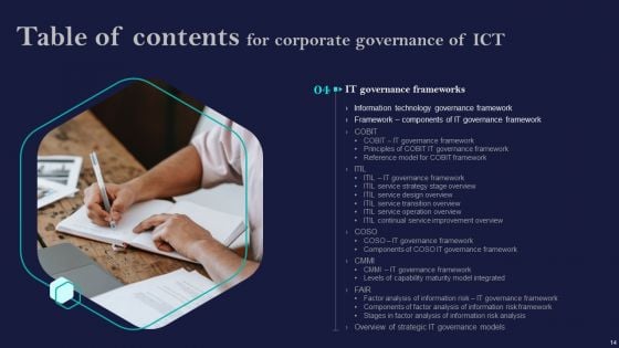Corporate Governance Of ICT Ppt PowerPoint Presentation Complete Deck With Slides