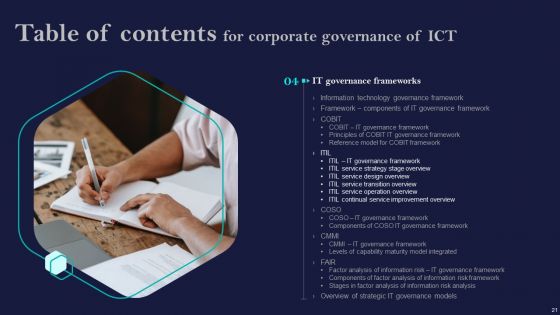 Corporate Governance Of ICT Ppt PowerPoint Presentation Complete Deck With Slides