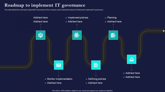 Corporate Governance Of ICT Roadmap To Implement IT Governance Slides PDF Corporate Governance Of ICT Roadmap To Implement IT Governance Slides PDF