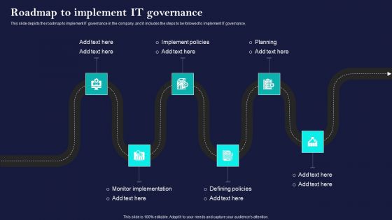 Corporate Governance Of ICT Roadmap To Implement IT Governance Slides PDF