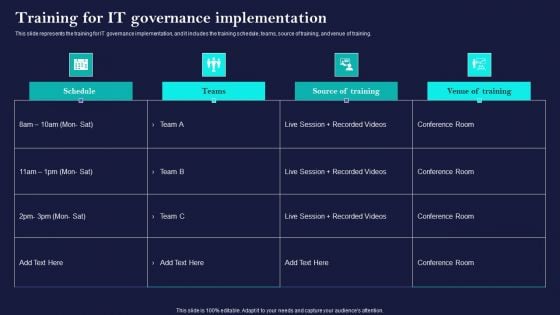 Corporate Governance Of ICT Training For IT Governance Implementation Formats PDF