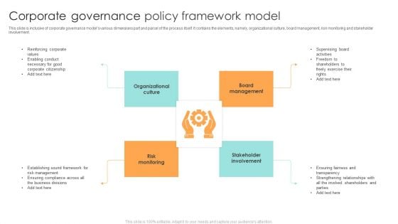 Corporate Governance Policy Framework Model Ppt Gallery Good PDF