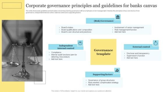 Corporate Governance Principles And Guidelines For Banks Canvas Sample PDF