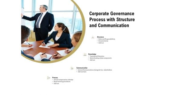 Corporate Governance Process With Structure And Communication Ppt PowerPoint Presentation Styles Design Ideas PDF Corporate Governance Process With Structure And Communication Ppt PowerPoint Presentation Styles Design Ideas PDF