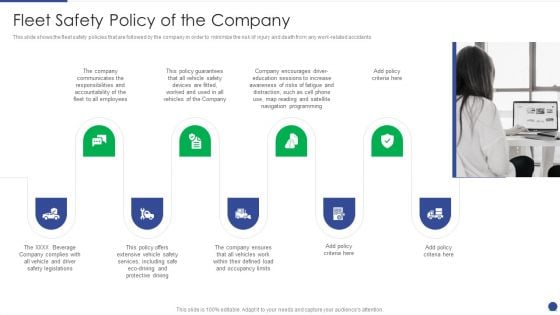 Corporate Governance Protocols And Business Structure Fleet Safety Policy Of The Company Clipart PDF