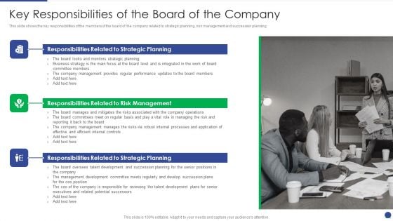 Corporate Governance Protocols And Business Structure Key Responsibilities Of The Board Of The Company Rules PDF Corporate Governance Protocols And Business Structure Key Responsibilities Of The Board Of The Company Rules PDF